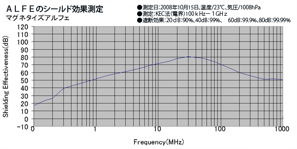 V[hʑ